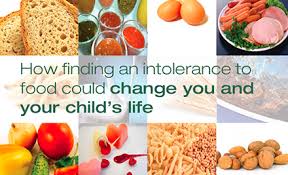 Food Intolerance Test